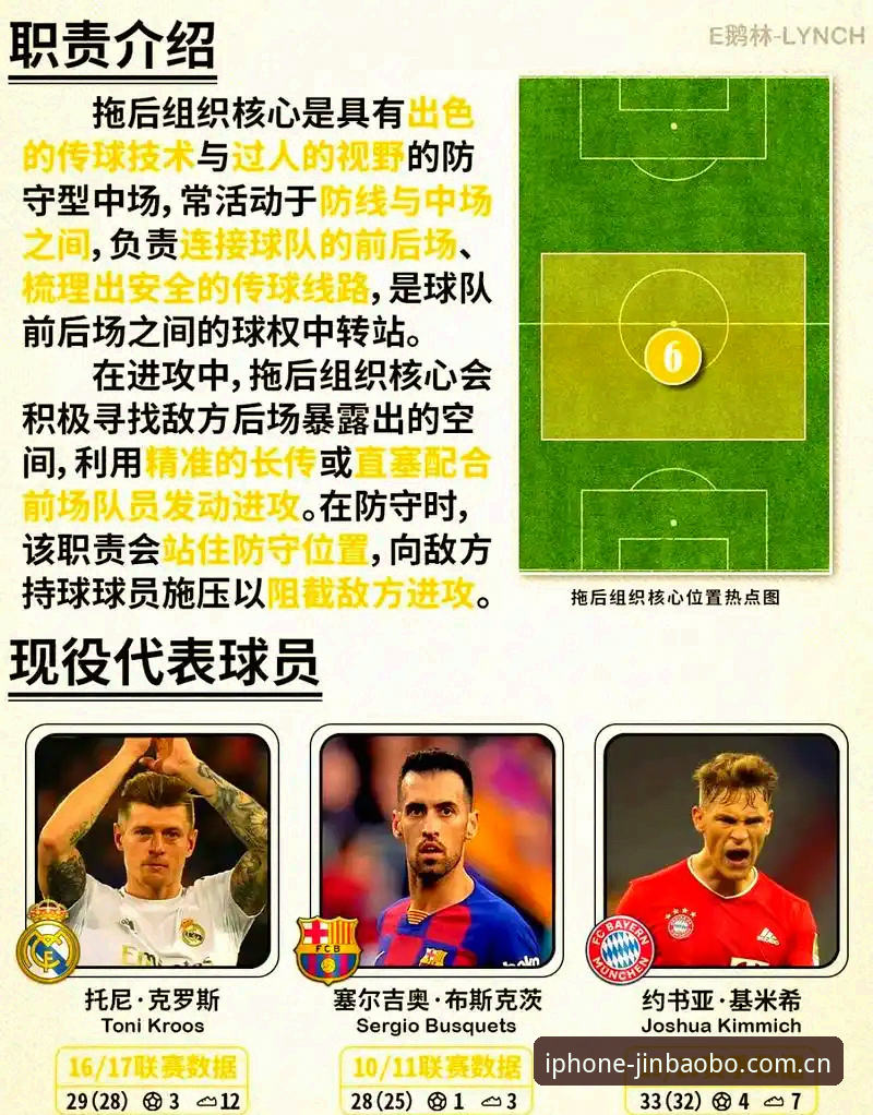 曼联中场补强操作指南：托纳利与埃德松双签策略解析